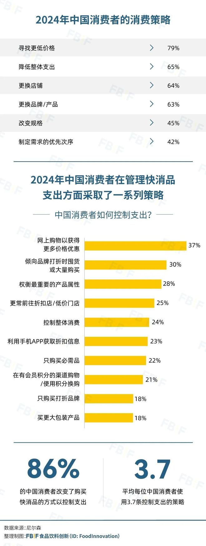 向一二线比比赞活成“线上零食量贩店”龙8国际唯一用“低价”“全品类”冲(图7)